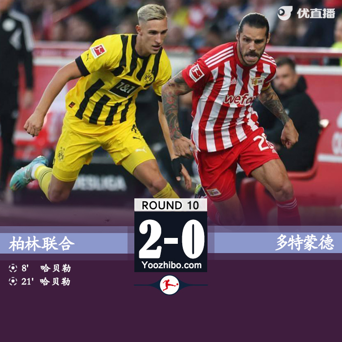 <a href=/zuqiumianfei/dortmund/ target=_blank class=infotextkey>多特蒙德</a>0-2柏林联合 科贝尔“超巨失误”送礼哈贝勒双响