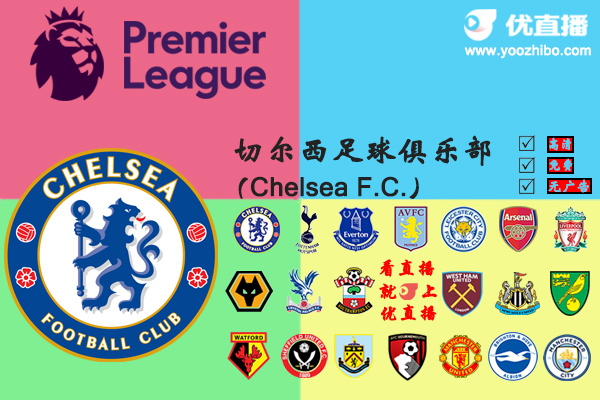 2019-20赛季<a href=/zuqiumianfei/chelsea/ target=_blank class=infotextkey>切尔西</a>阵容名单一览