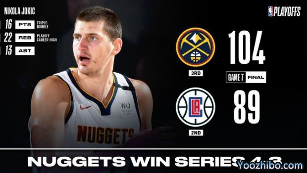 <a href=/lanqiumianfei/nuggets/ target=_blank class=infotextkey>掘金</a>胜<a href=/lanqiumianfei/clippers/ target=_blank class=infotextkey>快船</a>大比分4-3晋级西决！