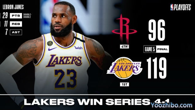 <a href=/lanqiumianfei/lakers/ target=_blank class=infotextkey>湖人</a>大胜<a href=/lanqiumianfei/rockets/ target=_blank class=infotextkey>火箭</a>大比分4-1晋级西决
