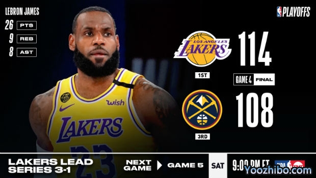 <a href=/lanqiumianfei/lakers/ target=_blank class=infotextkey>湖人</a>险胜<a href=/lanqiumianfei/nuggets/ target=_blank class=infotextkey>掘金</a>大比分3-1夺赛点！